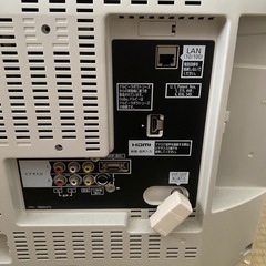 テレビの画像