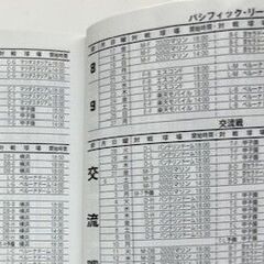 プロ野球名鑑　2012年から2024年　12冊の画像
