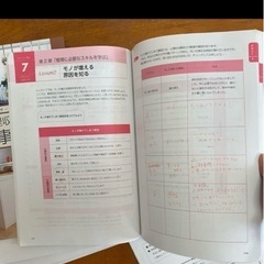 ユーキャン　整理収納アドバイザーの画像