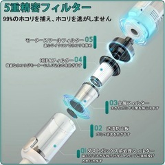 コードレス スティック掃除機15000pa 強力吸引5WAY Type-C充電式の画像