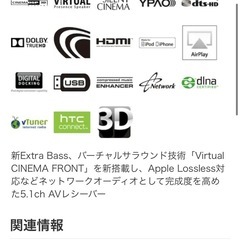 RX-V477 AVレシーバー　アンプの画像