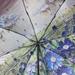折りたたみ日傘（雨兼用）　未使用の画像