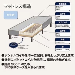 シングルベッド脚付きマットレス(ニトリ)の画像