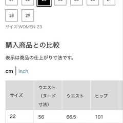 ユニクロ × コントワー・デ・コトニエ　ペグジーンズ　デニムの画像