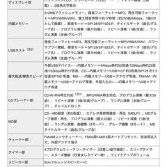ビクター　ラジカセ　の画像