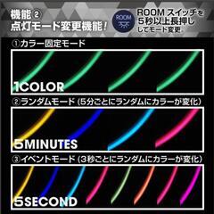 30ヴェルファイア・アルファードカラーイルミーコントローラーの画像