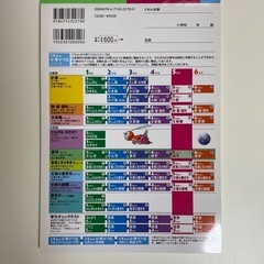 【未使用品】くもんの小学ドリル　5年生の漢字の画像