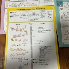 70種以上
ABCクッキングパンレシピの画像
