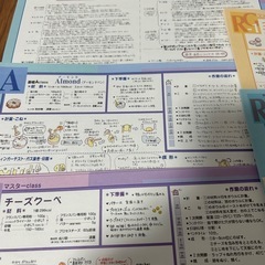 70種以上
ABCクッキングパンレシピの画像
