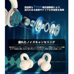 新世代イヤーカフ型イヤホンの画像