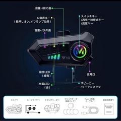 新品未使用未開封品です‼️‼️ バイク用インカム HIFI音響 ヘルメット対応 防水設計 32時間自動音声通話‼️の画像