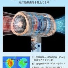 ドライヤーの画像