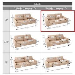 未使用訳あり　フロアローソファ　フロアソファ　２人掛け　２P　ワイド肘　背もたれロータイプ　モスグリーンの画像