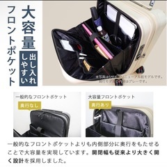 新品！スーツケースSSの画像