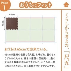 【新品・未開封】ジョイントマットの画像