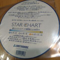 スターチャートの画像