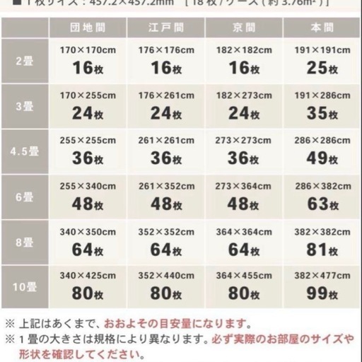 サンゲツ　フロアタイル　大理石