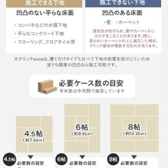 【新品未開封未使用】 RESTAはめ込み式フローリング　スモークエボニーの画像
