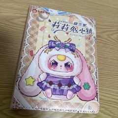サムネイル