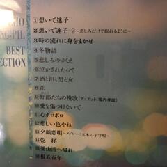 チョーヨンピルのCDの画像