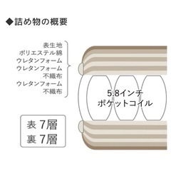 サータsertaペディック62 ノーマルF1N PSシングルベッドマットレスの画像