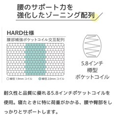 サータsertaペディック62 ノーマルF1N PSシングルベッドマットレスの画像
