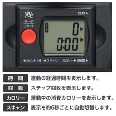 Re ツイストエアロステッパー Premium プレミアム SP-600の画像