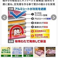 高品質 6層毛布（ピンク）の画像