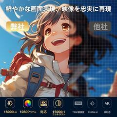 超小型プロジエクター Android TV内蔵・自動台形補正・電動フォーカスの画像