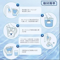 ❤️新品❤️【6個セット】浄水ポット用 浄水カートリッジ 高除去タイプ 日本仕様対応の画像