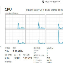 G-GEAR ゲーミングPC　　第8世代CPU　早いもの勝ちです。の画像