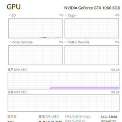 G-GEAR ゲーミングPC　　第8世代CPU　早いもの勝ちです。の画像