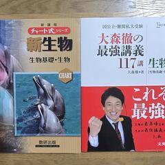 大学受験書の画像