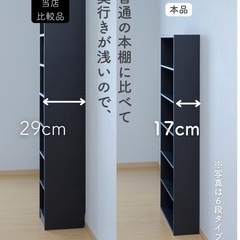 用途色々収納ケース①
の画像