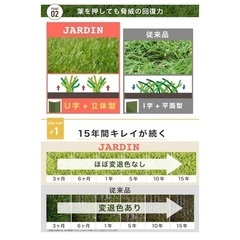 人工芝（防草シート付き）の画像