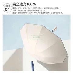 【訳あり】折りたたみ傘 ワンタッチ 逆折り 自動開閉 晴雨兼用 UVカット 新品

の画像
