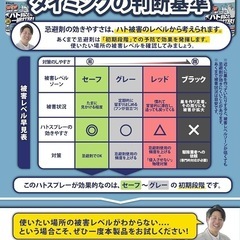 駆除名人 鳩よけ スプレータイプ 鳩用忌避剤 鳥よけ カラスよけ 天然香料 強力プロ仕様の画像