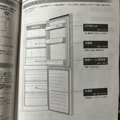 最終価格 2016年式 人気機種 ハイアール 270L 実働確認済み 引き取り限定の画像