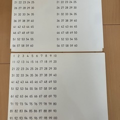 くもん　公文　玉そろばん120  知育玩具　教材　おもちゃ　算数の画像
