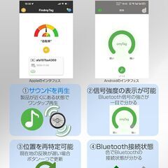 【2025最新Android/ios対応&全球GPS測位＆超強信号】エアタグ airtag スマートタグ 紛失防止タグ gps アンドロイド gps 子供 高齢者 見守り タグ 追跡タグ gpsタグ airタグ スマートトラッカー 忘れ物防止 GPS発の画像