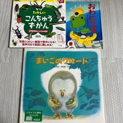 サムネイル