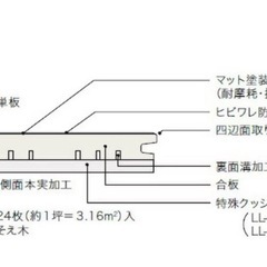 朝日ウッドテックスマートハード直貼りフロアタイルの画像