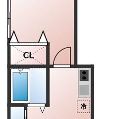 ☆家具家電（テレビ・冷蔵庫・洗濯機・ガス暖房機）のあるマン…