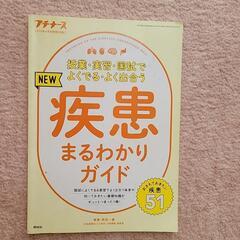 関連図の画像