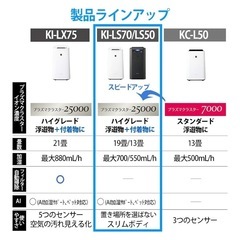 加湿・空気清浄機 【シャープ KI-LS70-W】 （プラズマクラスター 25000 ハイグレード）の画像