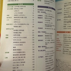 できる子図鑑　社会歴史、地理の画像