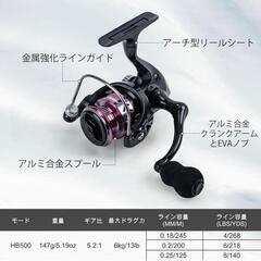 穴釣りロッド 釣竿セット リールセット 専用収納バッグ付き 初心者の画像