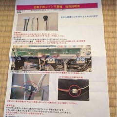 ファンキージャグラー
の画像