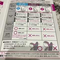 チャイルドシート（日本育児）の画像