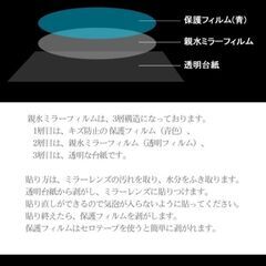 親水ミラーフィルム(新品未開封)の画像